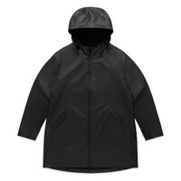Womens Rain Jacket